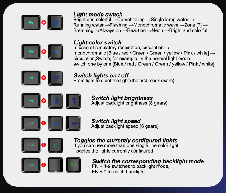 Luminous Keyboard Mouse