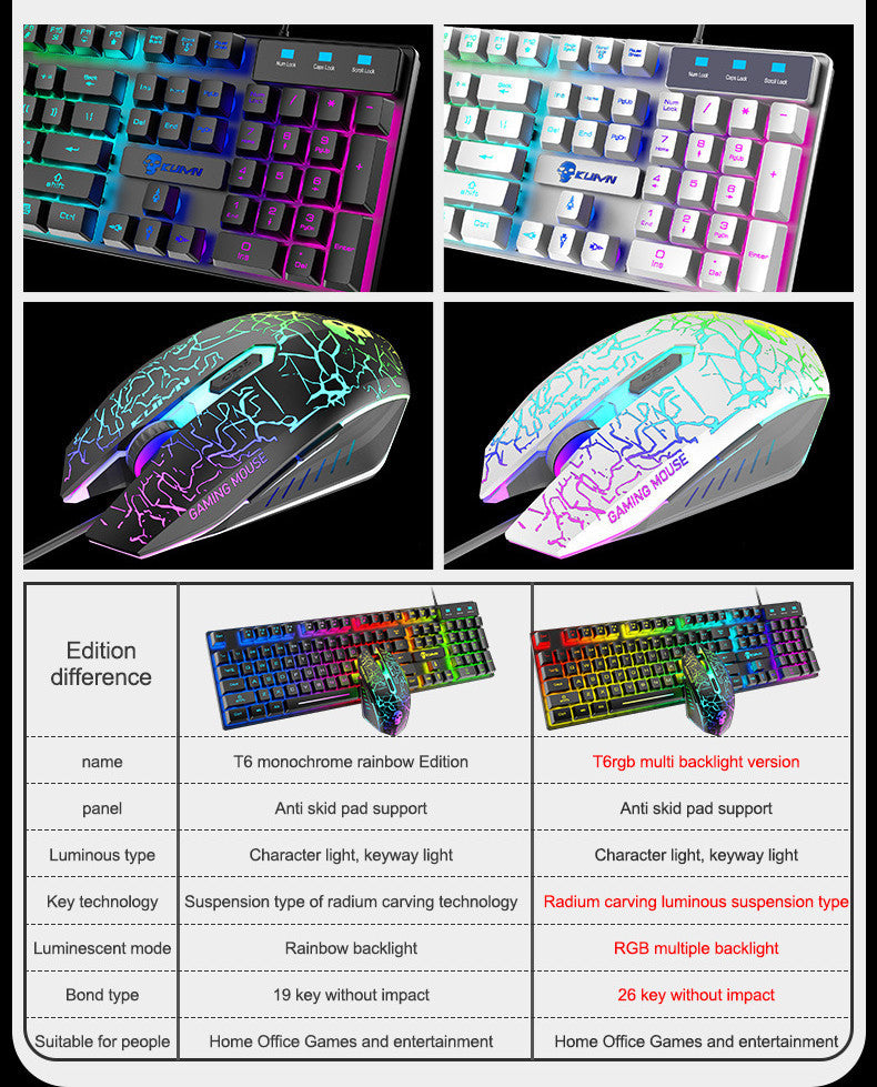 Luminous Keyboard Mouse