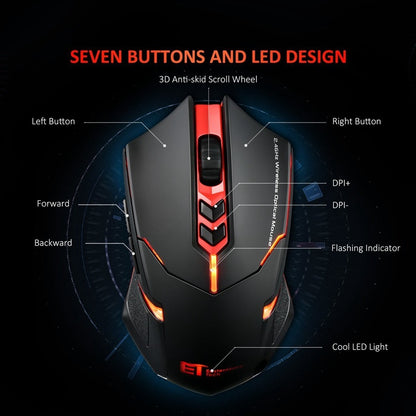 Silent Wireless Mouse