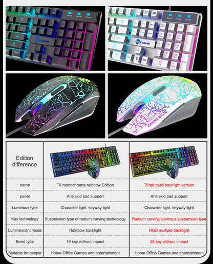 Luminous Keyboard Mouse