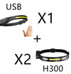 COB LED Headlamp – 270° Wide-Angle & Induction Sensor